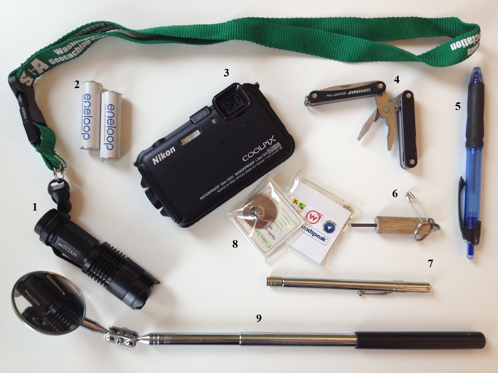 What's in Your Geopack? A Look Inside the Geocaching Bag